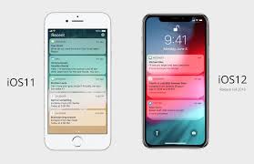 Ios 12 Notifications Changes And How To Get Ready For Them Plot Projects