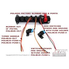 Pin On Polaris Ranger Accessories 2019