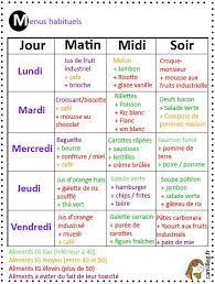 Alimentation Anti Acne Idees De Menus Bilan Blonde Mannequin Et Enquetrice Menu Pour Maigrir Alimentation Anti Acne Menu Semaine Regime