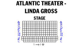 Broadway London And Off Broadway Seating Charts And Plans