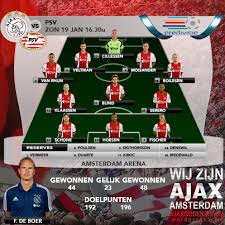 Michal sadílek vertrekt naar fc twente: Eredivisie Opstellingen Ajax Psv Wij Zijn Ajax Amsterdam