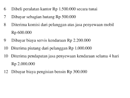 We did not find results for: Contoh Soal Kasus Implementasi Siklus Akuntansi Perusahaan Jasa Pptx Powerpoint