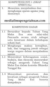 Berikut ini yang merupakan ciri lagu demikian yang dapat admin bagikan mengenai soal uas 1 penilaian akhir semester kelas 5 sd. Ki Dan Kd Ppkn Kelas 6 Sd Mi Kurikulum 2013 Semester 1 Dan 2 Revisi Terbaru 2018 Idn Paperplane