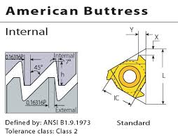 4ir 8 American Buttress Vtx Carbide Threading Insert Vardex