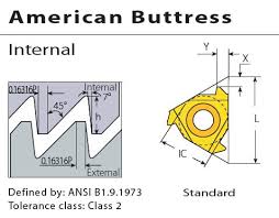 4ir 8 american buttress vtx carbide threading insert vardex