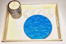 Fabrication D Un Projecteur A Constellations La Petite Vie D Ilhan Et Melia Ou La Vie Sans Ecole Constellations Ecole A La Maison Astronomie
