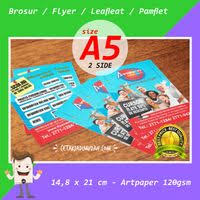 Reklame adalah benda,alat,atau media yang digunakan untuk tujuan komersial, digunakan untuk mengenalkan,mempromosikan,dan menawarkan suatu barang,jasa. Jual Cetak Pamflet Murah Harga Terbaru 2021