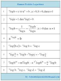 Kumpulan Rumus Logaritma Matematika Blog