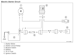 This differs a schematic diagram, where the arrangement of the components' interconnections on the layout normally does not match to. I Have A Mule 3010 And When Turn The Ignition Key Nothing Happens Thought It Was The Starter Relay But If You