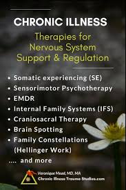 Therapies For Chronic Illness Healing Nervous System Responses To Stress Trauma Find A Therapist List Chronic Illness Trauma Studies