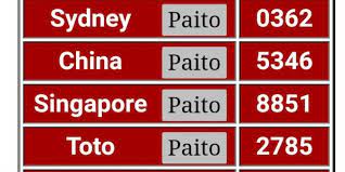 Check spelling or type a new query. Polres Tobasa Jangan Lengah Ternyata Wabah Togel Lebih Ganas Dari Corona Akbp Agus Akan Saya Sikat Telusur