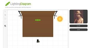 Lighting diagram maker allows you to create lighting diagrams for photography or cinematography. Lighting Diagram Another Free Lighting Diagram Web App Petapixel