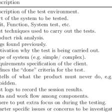 Pdf Checklists To Support Test Charter Design In Exploratory Testing