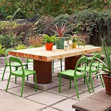 Tanti prodotti di bricolage, ristrutturazione e giardinaggio al prezzo più conveniente. Arredamento Giardino Fai Da Te Foto 3 31 Nanopress Donna