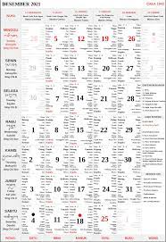 Kalender yang berkembang di masyarakat hindu bali yang sering disebut dengan kalender bali merupakan gabungan dari kalender gregorian (kalender masehi), kalender saka bali dan kalender tika. Kalender Bali Desember 2021 Lengkap Pdf Dan Jpg Enkosa Com Informasi Kalender Dan Hari Besar Bulan Januari Hingga Desember 2021