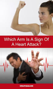 Which Arm Is A Sign Of A Heart Attack Simply Click Here For More Info Https Www Vitalityback Com Heart Health Hear Heart Health Health Heart Attack