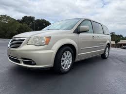 Image result for White Gold 2014 Chrysler
