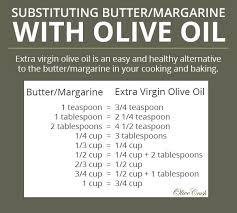 Pin By Leslie March On Mediterranean Diet Cooking With Olive Oil Olive Oil Substitute Olive Oil
