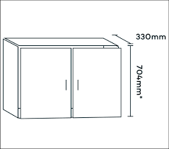 The flexible magnet measure approx. Choosing Your Cabinet