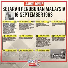 16 september 1963, negara malaysia terbentuk hasil gabungan tanah melayu, saba.h & sarawak serta singapura pada 57 tahun yang lalu. Kptm Alor Setar Sejarah Penubuhan Malaysia Facebook