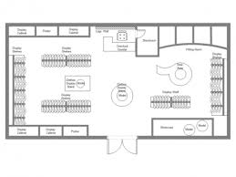 Pin By Delicia Shaw On Retail Store Layout Floor Plan Layout Retail Store Layout Store Layout