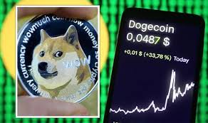For example, you can instantly convert 1000 doge to usd based on the rate offered by open exchange rates to decide whether you better proceed to. Will Dogecoin Ever Hit 10000