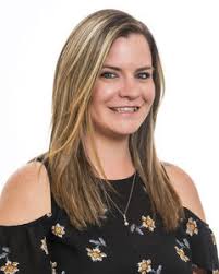 Apartment & Multifamily Property Management