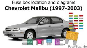 Remove cover locate interior fuse box and remove cover. Fuse Box Location And Diagrams Chevrolet Malibu 1997 2003 Youtube