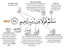 Jika anda mahu mencetak doa ini, sila download doa selepas solat versi file pdf. Kelebihan Surah Yasin Ayat 58 Untuk Hajat Dimakbulkan Allah