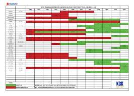 Att oljan får ett negativt pris beror på att den säljs på terminskontrakt innan den har pumpats upp. E10 Suzuki Mc