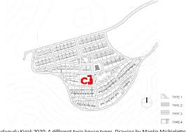 While the kigali 2020 is an integrated trabant (satellite) which is able to interact with the existing. Pdf African Housing Renaissance The Case Of Gacuriro Valley Satellite Settlements Kigali Rwanda Semantic Scholar