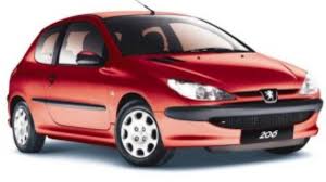 Errrr 11/4/12 ai hantar ke servis centre peugeot di malim. Peugeot 206 The Most Common Problems And Breakdowns Mlfree