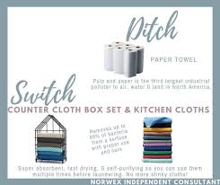 Ha!) and i made the switch to microfiber from sprays and chemicals, i've made it a habit to clean my kitchen sink and. Squeaky Clean Nontoxic Cleaning For Home Body With Norwex Every Piece Fits