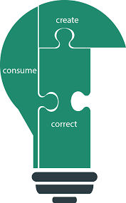 Find the part you need today. Ignitor Home