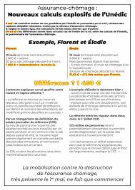 Ce document est soumis au droit d'auteur. Assurance Chomage De Nouvelles Etudes Confirment L Iniquite De La Reforme Le Blog De Collectif Logement Cgt