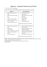 This page provides all possible translations of the word saudara in the english language. Senarai Muhrim Wanita