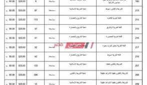 Maybe you would like to learn more about one of these? Ù…ÙˆØ¹Ø¯ ØªÙ†Ø³ÙŠÙ‚ Ø§Ù„Ø«Ø§Ù†ÙˆÙŠØ© Ø§Ù„Ø£Ø²Ù‡Ø±ÙŠØ© 2020 Ø£Ø¯Ø¨ÙŠ Ø¨Ù†Ø§Øª