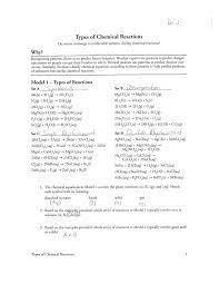 Click to see our best video content. Pogil Activities For Highschool Chemistry Types Of Chemical Reactions Key Pogil Activities For High School Chemistry This Unit Is Part Of The Chemistry Library Paperblog
