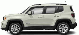 The jeep renegade receives only minor changes for 2020. Jeep Renegade Limited Fwd 2020 Price In Saudi Arabia Features And Specs Ccarprice Ksa