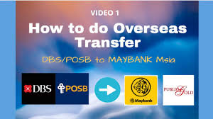 View all 34 atm 33 branch 2 keyword. Posb Swift Code Zimbabwe 08 2021