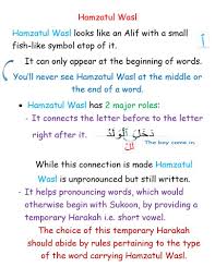 The past tense, which consists of six letters e.g: Here Is A Quick Learn Arabic ØªØ¹Ù„ Ù… Ø§Ù„Ù„ ØºØ© Ø§Ù„Ø¹Ø±Ø¨ÙŠ Ø© Facebook