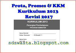 Pada kesempatan kali ini kami akan berbagi informasi tentang '' rpp pai smp kelas 7, 8, 9 kurikulum 2013 ''. Download Prota Promes Rpp Sd Kelas 4 Kurikulum 2013 Revisi 2020 Sch Paperplane