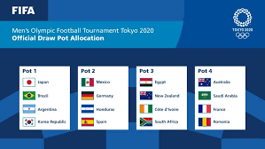 Fixture juegos olimpicos 2021 futbol. Sorteo Del Futbol Masculino Y Femenino En Los Juegos Olimpicos Dia Hora Y Canales De Tv Para Seguir En Vivo La Distribucion De La Fase De Grupos