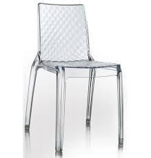 Classic Furniture Pc Transparent Leisure Living Furniture Plastic Chair Plastic Chair Chair Office Chair