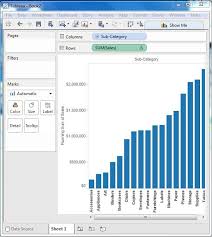 Tableau Waterfall Charts Tutorialspoint