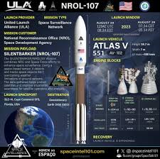 Space Intelligence on X: "Orbital Launch no. 136 of 2023 🇺🇲🚀🛰️ NROL 107  | ULA | August 29 | 1234 UTC @ulalaunch to launch @NatReconOfc's NROL 107  (aka #SILENTBARKER) mission on its #