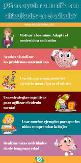 Así comprobarás donde y como se producen tus fallos al tener el ejercicio resuelto. Dificultades En El Calculo Como Ayudar A Nuestros Hijos