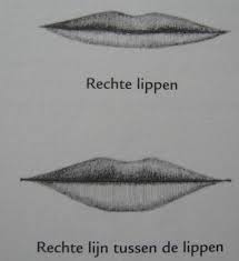 Om de mond op een logische manier in het hoofd en het lichaam te plaatsen tekenen we een onderlip om de mond heen. Mond Het Onzichtbare Achter Het Zichtbare