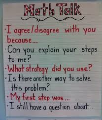 this anchor chart provides questions and sentence stems