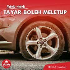 Tayar komponen paling utama dan terpenting bagi sesebuah kelima tayar sepatutnya ditukar kedudukannya setiap tiga bulan. Scrut Auto Startseite Facebook